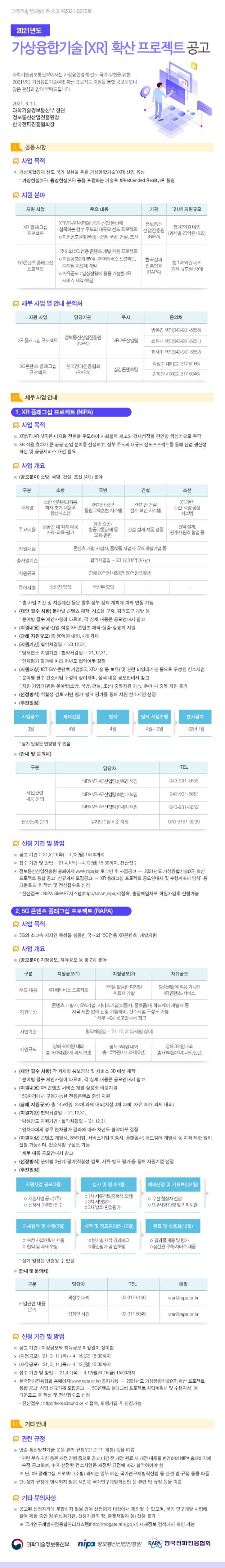2021년도 가상융합 기술[XR] 확산 프로젝트 공고 이미지 -내용- 과학기술정보통신부에서는 가상융합경제 선도 국가 실현을 위한 2021년도 가상융합기술(XR)확산 프로젝트 지원을 통합 공고하오니 많은 관심과 참여 부탁드립니다. 1.XR 플래그십 프로젝트(NIPA) -지원대상- ICT/SW/콘텐츠 기업(5G, XR기술 등 보유) 및 관련 비영리기관 등으로 구성된 컨소시엄 *분야별 필수 컨소시엄 구성이 상이하며, 상세 내용 공모안내서 참고 *지원 기업/기관은 분야별(소방, 국방, 건설, 조선) 중복지원 가능, 분야 내 중복 지원 불가 -지원분야- 소방, 국방, 건설, 조선 (4개) 분야 -지원내용- 공공/산업 적용 XR 콘텐츠 제작/실증/상용화 지원 -접수기간- 2021년 4월 1일(목) ~ 4월 12일(월) 15:00까지 -접수방법- 전산접수: 정보통신산업진흥원 홈페이지(www.nipa.kr) 로그인 후 사업공고 → 2021년도 가상융합기술(XR) 확산 프로젝트 통합 공고 신규과제 모집공고 → XR플래그십 프로젝트 공모안내서 및 수행계획서 양식 등 다운로드 후 작성 및 전산접수로 신청 *전산접수 : NIPA SMART시스템(http://smart.nipa.kr)접속, 총괄책임자로 회원가입후 신청가능 -안내 및 문의처- 사업관련 내용 문의 : NIPA VR/AR 산업팀 방옥경 책임 전화: 043-931-5655, NIPA VR/AR 산업팀 최한나 책임 전화: 043-931-5651, NIPA VR/AR 산업팀한세미 책임 전화: 043-931-5652 *전산등록 문의: 유지보수팀 허준 차장 전화: 070-5151-8239 2. 5G 콘텐츠 플래그십 프로젝트(RAPA) -지원대상- 콘텐츠 개발사, SW기업, 서비스기업(이통사, 플랫폼사) 하드웨어 개발사 등 자격 제한 없이 신청 가능하며, 컨소시엄 구성도 가능*세부 내용 공모안내서 참고 -지원분야- 지정공모(XR 메타버스 프로젝트, XR을 활용한 디지털 치료제 개발), 자유공모(일상생활에 적용 가능한 XR 콘텐츠/서비스) 등 총 2개 분야 -지원내용- XR 콘텐츠/서비스 개발/상용화 비용지원 *5G 환경에서 구동가능한 전용콘텐츠 중심 지원 -신청기간- 지정공모와 자유공모 마감일이 상이함 *지정공모: 2021년 4월 1일(목) ~ 4월 16일(금) 15:00까지 *자유공모: 2021년 4월 1일(목) ~ 4월 12일(월) 15:00까지 -접수방법-전산접수: 정보통신산업진흥원 홈페이지(www.nipa.kr) 공지사항 → 2021년도 가상융합기술(XR) 확산 프로젝트 통합 공고 신규과제 모집공고 → 5G콘텐츠 플래그십 프로젝트 사업계획서 및 수행지팀 등 다운로드 후 작성 및 전산접수로 신청 *전산접수 : http://korea3duhd.or.kr 접속, 회원가입 후 신청가능 -안내 및 문의처- 사업관련 내용 문의 곽정수 대리 전화: 02-317-6166 메일: vrar@rapa.or.kr, 김화연 사원 전화:02-317-6046 메일:  vrar@rapa.or.kr