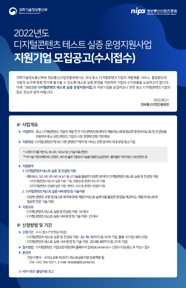 2022년도 디지털콘텐츠 테스트 실증 운영지원사업 지원기업 모집공고(수시접수)  과학기술정보통신부와 정보통신산업진흥원에서는 국내 중소 디지털콘텐츠 기업의 개발제품·서비스 품질향상과  사용자 요구에 맞춰 적기에 출시될 수 있도록 테스트 실증 환경을 지원하여 기업의 수익창출을 도모하고자 합니다. 이에 「2022년 디지털콘텐츠 테스트 실증 운영지원사업」의 지원기업을 모집하오니 관련 중소 디지털콘텐츠기업의  많은 관심과 참여 바랍니다. 2022.06.21 정보통신산업진흥원장  사업개요 사업목적 : 중소 디지털콘텐츠 기업의 개발 전 주기의 콘텐츠에 대하여 개발/테스트에 필요한 환경과 테스트 및 컨설팅을 지원하여 중소 유망 콘텐츠 기업의 시장 경쟁력 강화 기반 확보 지원대상 : 디지털콘텐츠*및 5G 기반 콘텐츠**제작 및 서비스 관련 분야의 국내 유망 중소기업 *스마트기기를 기반 5G, XR, AR/VR, IoT 등 신기술 적용 콘텐츠 **XR 기술 기반의 메타버스 콘텐츠, AR/VR, 홀로그램 등의 기술을 적용한 실감콘텐츠, 폴더블폰 기반 트윈스크린콘텐츠 등 지원분야 1. 디지털콘텐츠 테스트 실증 및 컨설팅 지원 - 메타버스, 5G, XR, VR·AR, AI, IoT 등 신기술을 활용한 다양한 분야의 디지털콘텐츠 테스트 실증 및 컨설팅 지원 1) 디지털콘텐츠 테스트 실증 지원 : 기능, 호환성 등 콘텐츠 테스트 지원 2) 디지털콘텐츠 컨설팅 실증 지원 : 피쳐드, ASO 등 콘텐츠 컨설팅 지원 2. 디지털콘텐츠 테스트 실증 서버 환경 및 기술지원 - 다양한 콘텐츠 유형 및 테스트 목적에 맞춰 개발과 테스트 솔루션을 활용한 환경을 제공하고, 개발과 테스트에 필요한 전문 기술 지원 지원규모 - 디지털콘텐츠 테스트 실증 및 컨설팅 지원 : 50개사 - 디지털콘텐츠 테스트 실증 서버 환경 및 기술 지원 : 25개사 신청방법 및 기간 신청기간 : 수시접수 (*선착순 마감) - 디지털콘텐츠 테스트 실증 및 컨설팅 지원 : 22.10.15까지 (총 50개 기업, 월별 10기업 내외 선정) - 디지털콘텐츠 테스트 실증 서버 환경 및 기술 지원 : 22.09.30까지 (총 25개 기업) 접수방법 : 디지털콘텐츠 기업성장지원센터 홈페이지 접속(dccenter.kr)&gt;신청서 다운로드 후 작성&gt;접수 문의처 - 전문수행사 : 슈어소프트테크(주) 테스트실증지원 프로젝트 팀 (Tel : 042-364-9311, E-mail : testlab@dccenter.kr) ※ 세부사항은 붙임자료 참고
