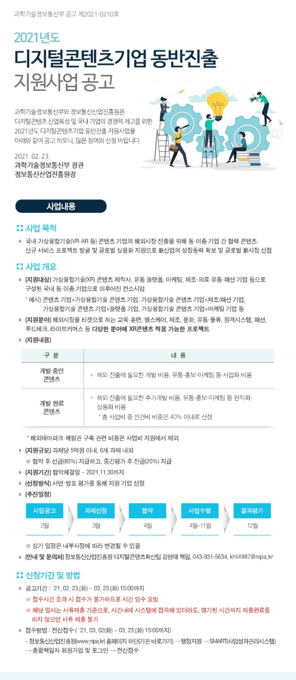2021년도 디지털콘텐츠기업 동반진출 지원사업 공고 이미지 -내용 - 과학기술정보통신부와 정보통신산업진흥원은 디지털콘텐츠 산업육성 및 국내 기업의 경쟁력 제고를 위한 2021년도 디지털콘텐츠기업 동반진출 지원사업을 아래와 같이 공고 하오니, 많은 참여와 신청 바랍니다. -지원대상 - 가상융합기술(XR) 콘텐츠 제작사, 유통 플랫폼, 마케팅, 제조/의료/유통/패션 기업 등으로 구성된 국내 동/이종 기업으로 이루어진 컨소시엄 *예시)콘텐츠 기업+가상융합기술 콘텐츠 기업, 가상융합기술 콘텐츠 기업+제조/패션 기업, 가상융합기술 콘텐츠 기업+플랫폼 기업, 가상융합기술 콘텐츠 기업+마케팅 기업 등 -지원분야 - 해외시장을 타켓으로 하는 교육/훈련, 헬스케어, 제조, 문화, 유통/물류, 원격시스템, 패션, 푸드테크, 라이브커머스 등 다양한 분야에 XR콘텐츠 적용 가능한 프로젝트 -지원내용 - 개발 중인 콘텐츠 : 해외 진출에 필요한 개발 비용, 유통/홍보/마케팅 등 사업화 비용 - 개발 완료 콘텐츠 : 해외 진출에 필요한 추가개발 비용, 유통/홍보/마케팅 등 현지화/상용화 비용 *총 사업비 중 인건비 비중은 40% 이내로 산정 -공고기간 - 2021년 02월 23일(화) ~ 03월 23일(화) 15:00까지 *접수시간 초과 시 접수가 불가하므로 시간 엄수 요망 *해당 일시는 서류제출 기준으로, 시간내에 시스템에 접속해 있더라도, 명기된 시간까지 제출완료를 하지 않으면 서류 제출 불가 -접수방법 - 전산접수(2021년 03월 02일(화) ~ 03월 23일(화) 15:00까지) *정보통신산업진흥원(www.nipa.kr)홈페이지 하단(기관 바로가기) → 행정지원 → SMART(사업성과관리시스템) → 총괄책임자 회원가입 및 로그인 → 전산접수